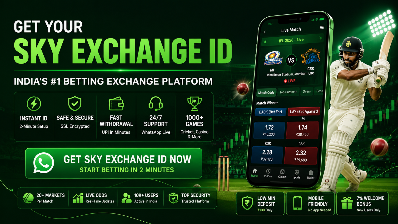 Sky Exchange ID Features