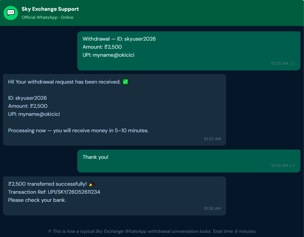 How to Withdraw from Sky Exchange via WhatsApp